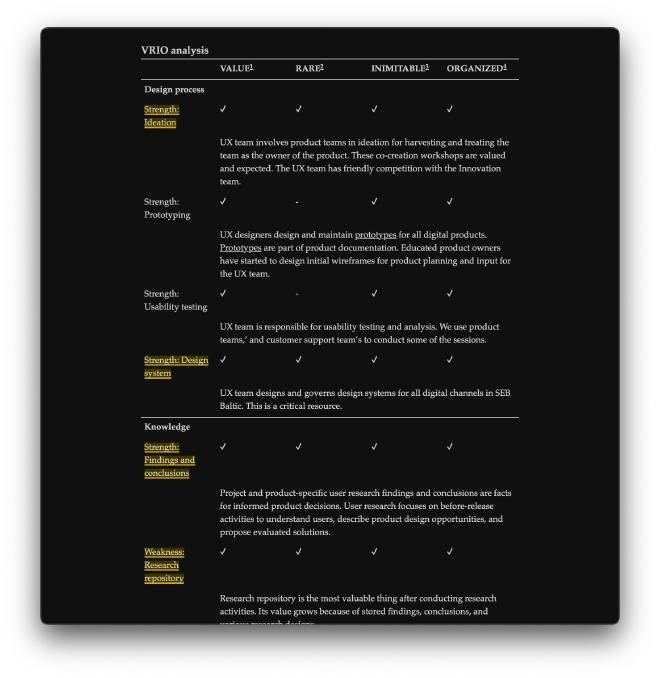 Example of VRIO analysis