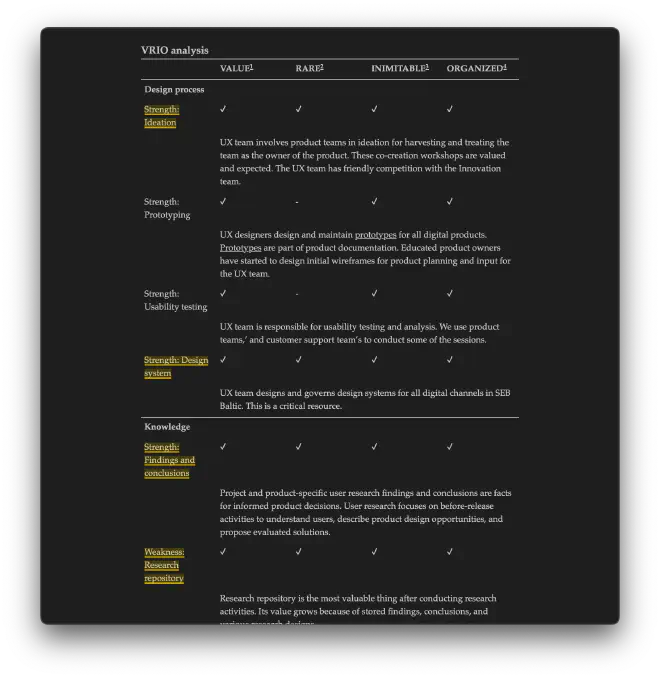 Example of VRIO analysis