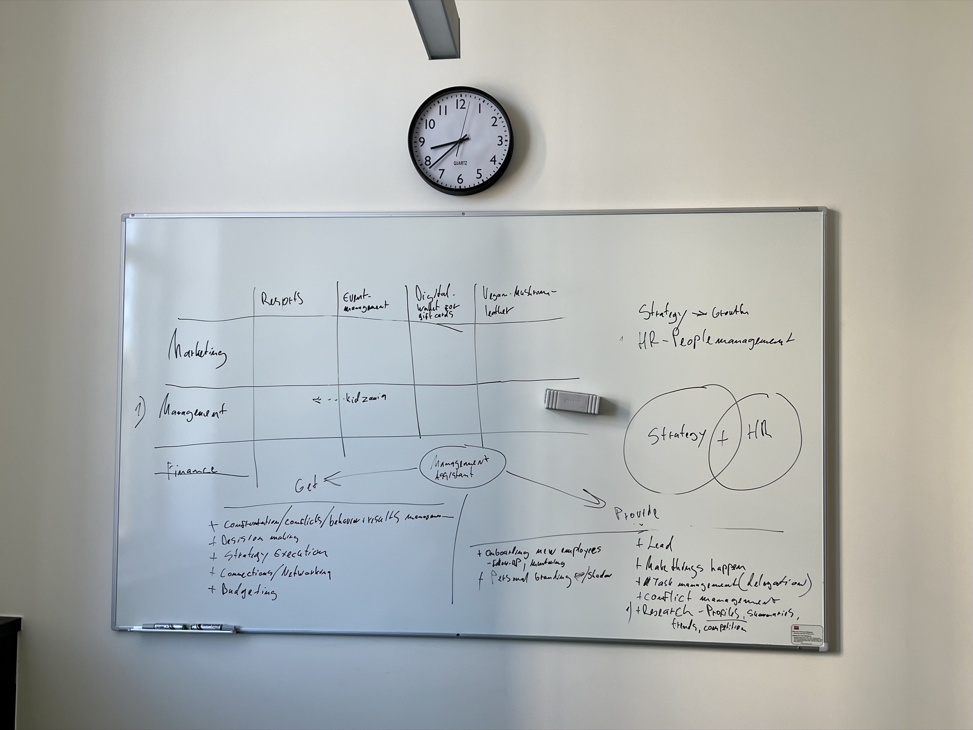 Where are you aiming?